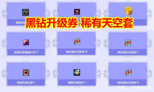 DNF发布网86版私服回归（DNF发布网回归号条件2020）