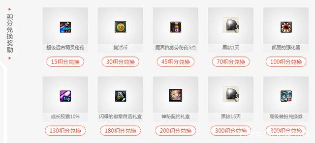 DNF发布网玩家最多的私服